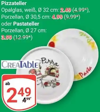 Globus CREATABLE Pizzateller oder Pastateller Angebot