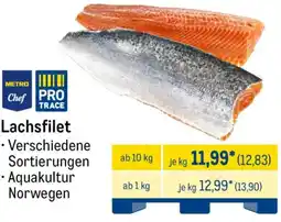 METRO METRO Chef Lachsfilet Angebot