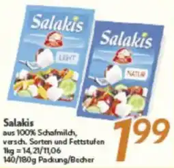 inkoop Salakis Angebot