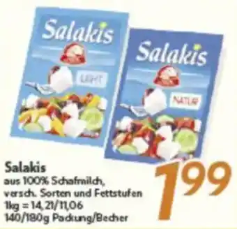 inkoop Salakis Angebot
