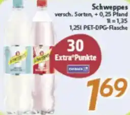 inkoop Schweppes Angebot
