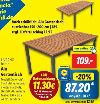 Lidl LIVARNO home Alu Gartentisch Angebot