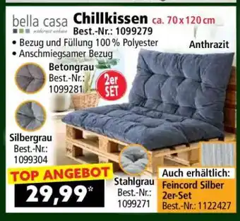 Norma Chillkissen Angebot