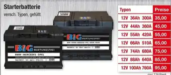 Zimmermann Big starterbatterie Angebot