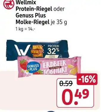 Rossmann Wellmix protein-riegel Angebot