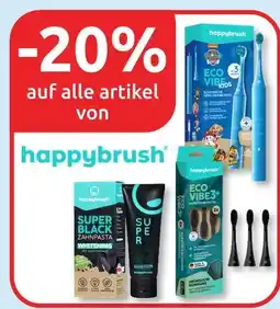 Budni 20% rabatt Angebot