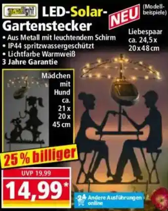 Norma LED-Solar Gartenstecker Angebot