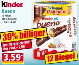Norma Kinder Bueno Angebot