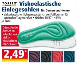 Norma TOPTEX Viskoelastische Einlegesohlen Angebot