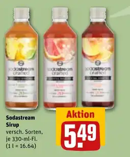 REWE Sodastream Sirup Angebot