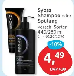 Budni Syoss Shampoo oder Spülung Angebot
