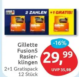 Budni Gillette Fusion5 Rasierklingen Angebot