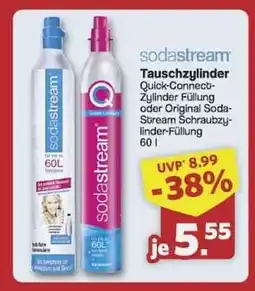 Famila Nord Ost Sodastream Tauschzylinder Angebot
