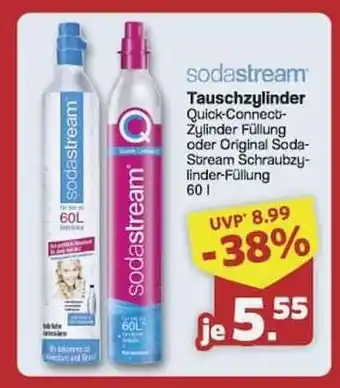 Famila Nord Ost Sodastream Tauschzylinder Angebot