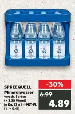 Kaufland Spreequell Mineralwasser Angebot
