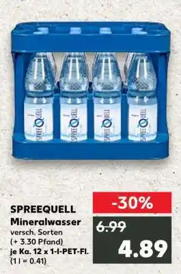 Kaufland Spreequell Mineralwasser Angebot