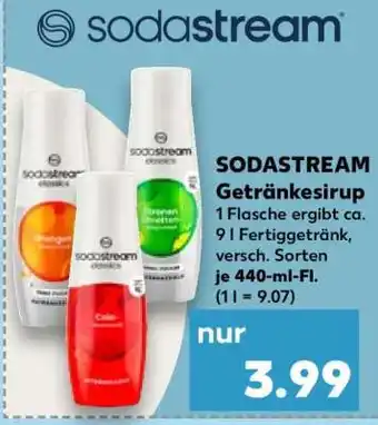 Kaufland Sodastream Getränkesirup Angebot