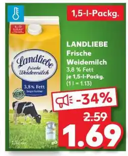 Kaufland Landliebe frische Weidemilch Angebot