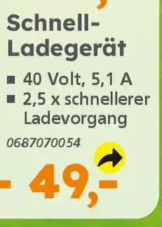 Globus Baumarkt PRIMASTER Schnell- Ladegerät Angebot