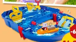PENNY Wasserbahn-Set Aqua Play Angebot