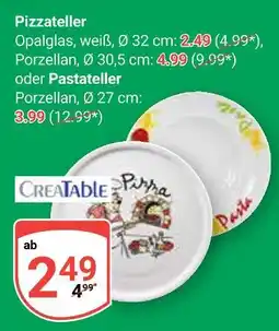 Globus Creatable pizzateller Angebot