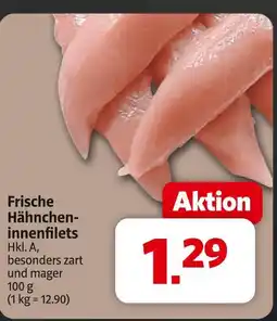 Markant Frische hähncheninnenfilets Angebot