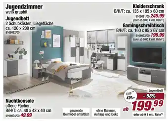 Poco Jugendzimmer Angebot
