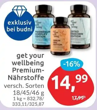 Budni get your wellbeing Premium- Nährstoffe Angebot