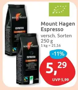 Budni Mount Hagen Espresso Angebot