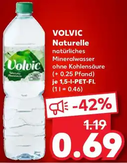 Kaufland VOLVIC Naturelle Angebot