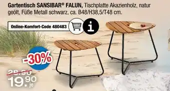 Ostermann Sansibar falun gartentisch Angebot
