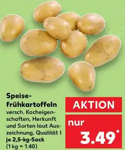 Kaufland Speisefrühkartoffeln Angebot