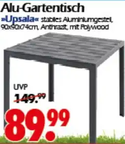 Wreesmann Alu-Gartentisch Upsala Angebot