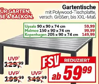 CENTERSHOP Gartentische Angebot