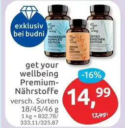 Budni Magnesium komplex edition Angebot