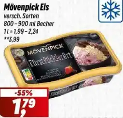 Simmel Mövenpick Eis Angebot