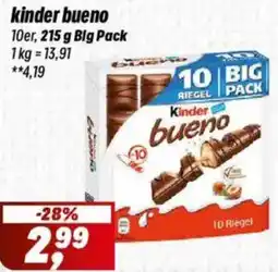 Simmel kinder bueno Angebot