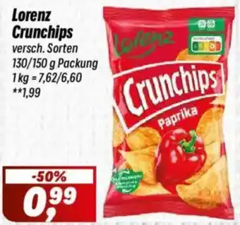 Simmel Lorenz Crunchips Angebot
