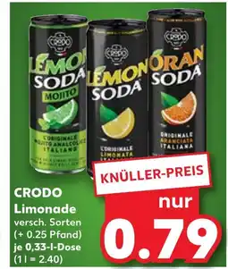 Kaufland Crodo lemon soda mojito Angebot