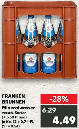 Kaufland FRANKEN BRUNNEN Mineralwasser Angebot