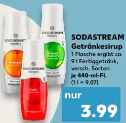 Kaufland SODASTREAM Getränkesirup Angebot