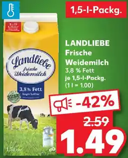 Kaufland LANDLIEBE Frische Weidemilch Angebot