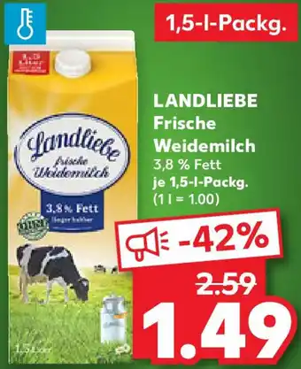 Kaufland LANDLIEBE Frische Weidemilch Angebot