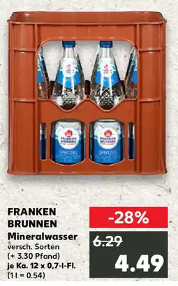 Kaufland FRANKEN BRUNNEN Mineralwasser Angebot
