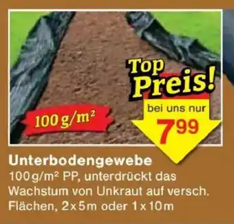 Jawoll Unterbodengewebe Angebot