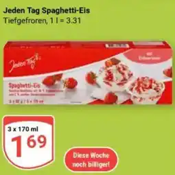 Globus Jeden Tag Spaghetti-Eis Angebot