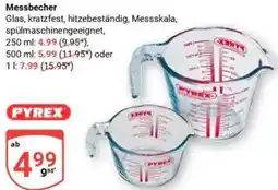 Globus PYREX Messbecher Angebot