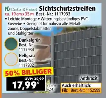 Norma Sichtschutzstreifen Angebot