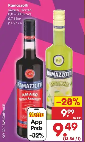 Netto Marken-Discount Ramazzotti Angebot