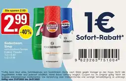 WEZ Sodastream Sirup Angebot